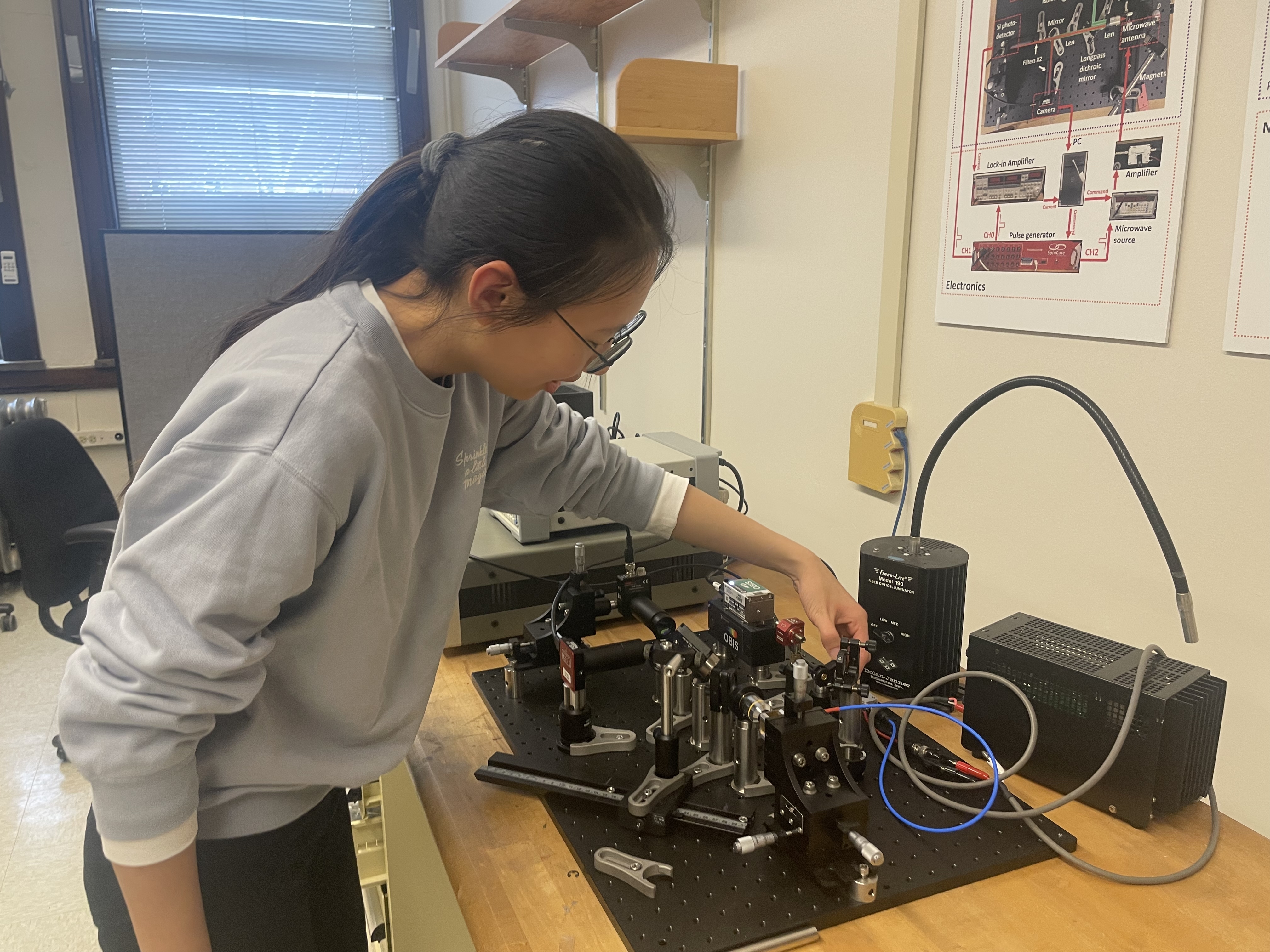 [cr][lf]&amp;lt;p&amp;gt;MatSE student Effie Gong manipulates the experimental set-up for her &amp;amp;ldquo;Quantum materials&amp;amp;rdquo; (MSE404) class.&amp;lt;/p&amp;gt;[cr][lf]